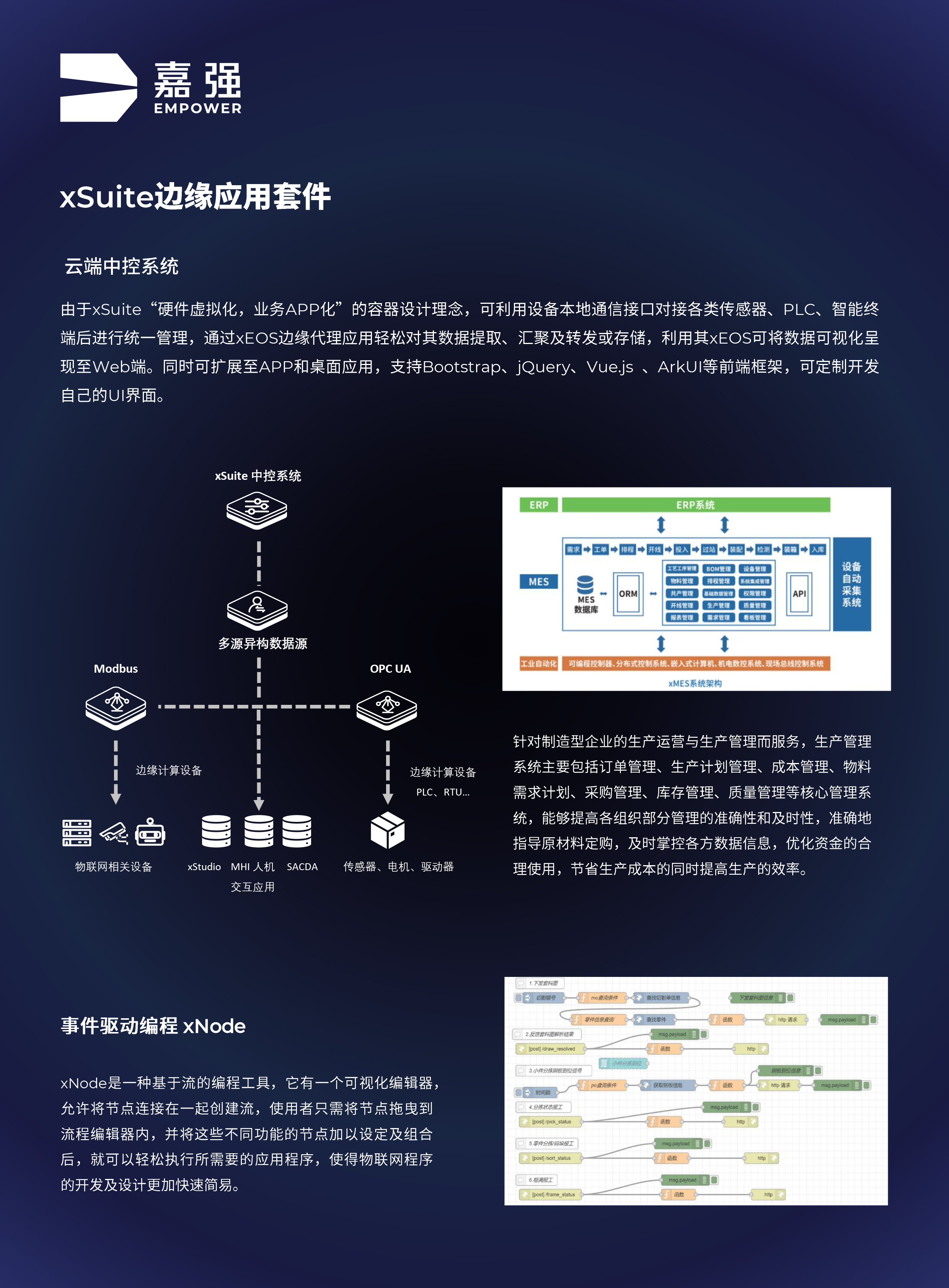 PG游戏试玩鸿 xSuite边沿应用套件